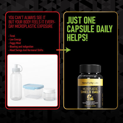Microplastic Shield daily - Microplastic Detox Supplement