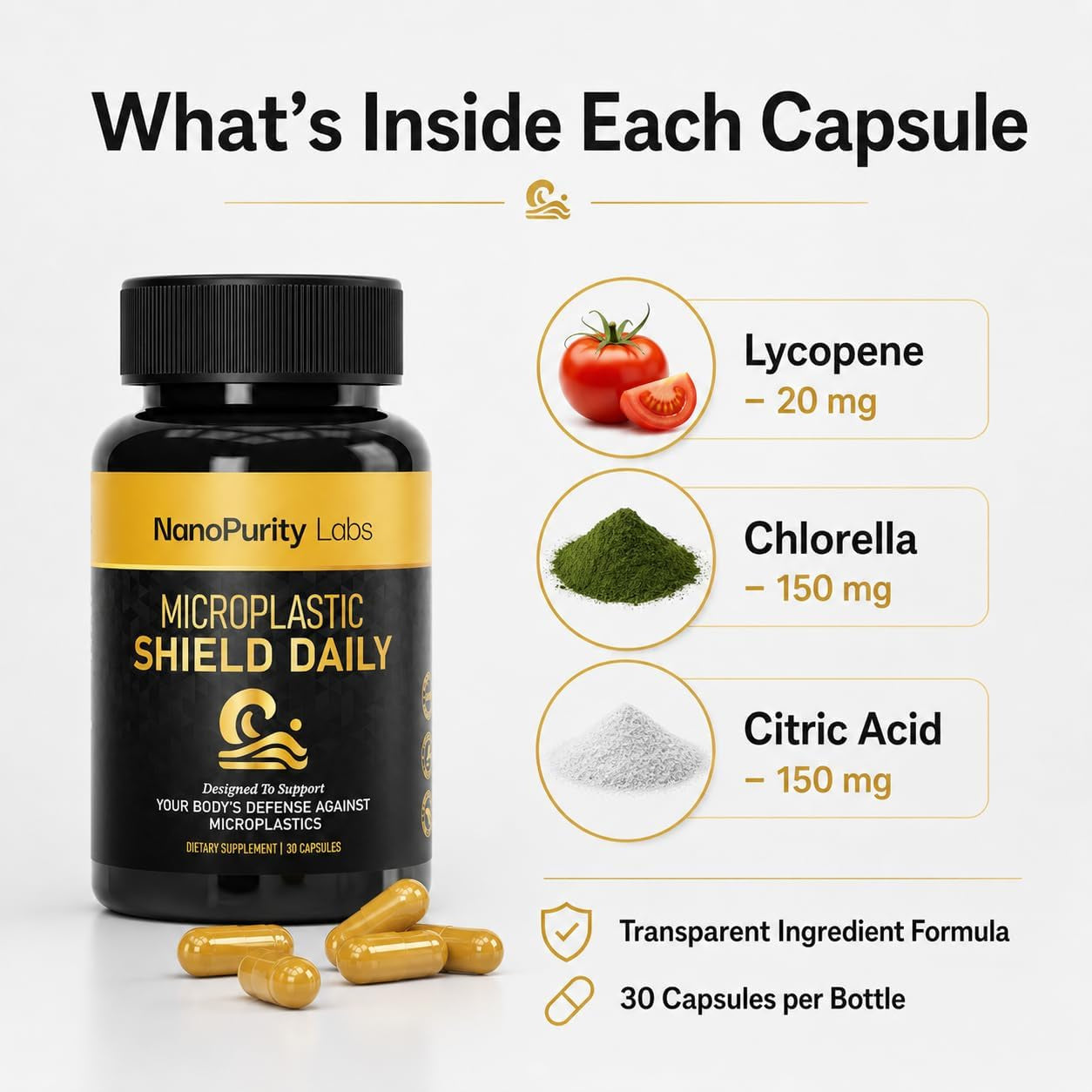 Microplastic Shield Daily ingredients and amounts